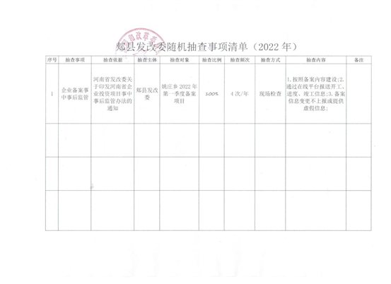 随机抽查事项清单 