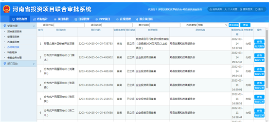 行政许可公示